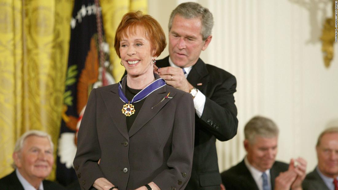 Carol Burnett Fast Facts