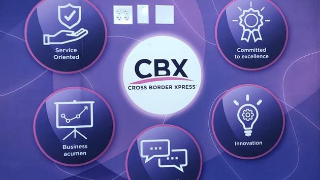 Get to Know Cross Border Xpress
