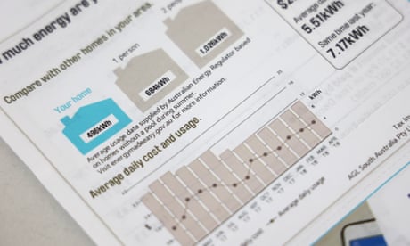 Guardian Essential poll: 70% of people want price caps on essential services such as energy