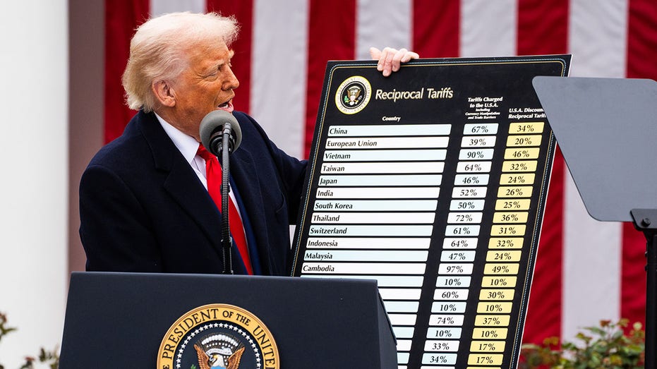 Here's a closer look at Trump's tariff plan: What to know about the new duties