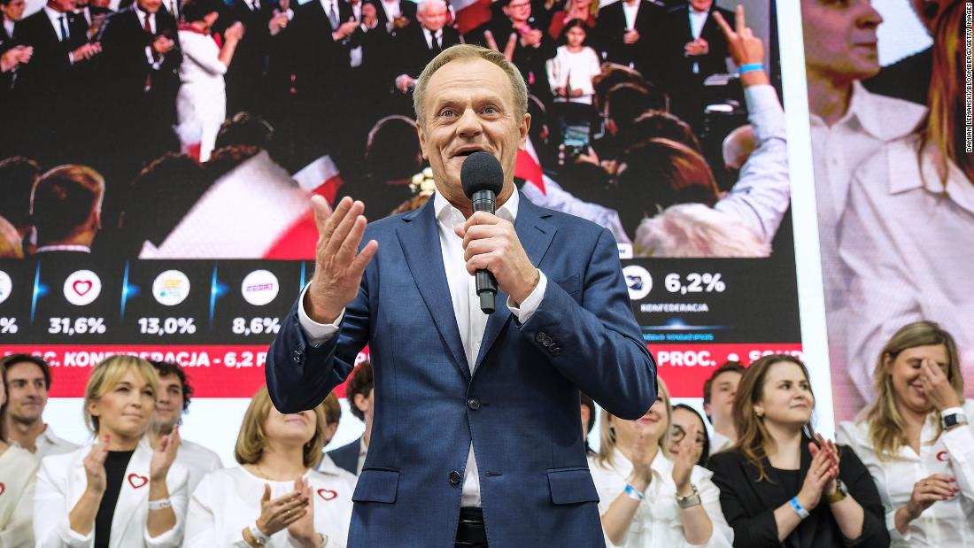 Poland's pro-European opposition seems set to oust populists, but tense days lie ahead