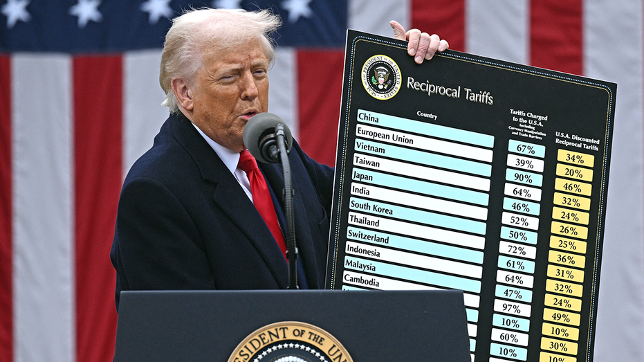 The losers and winners of Trump's 'Liberation Day' tariff plan