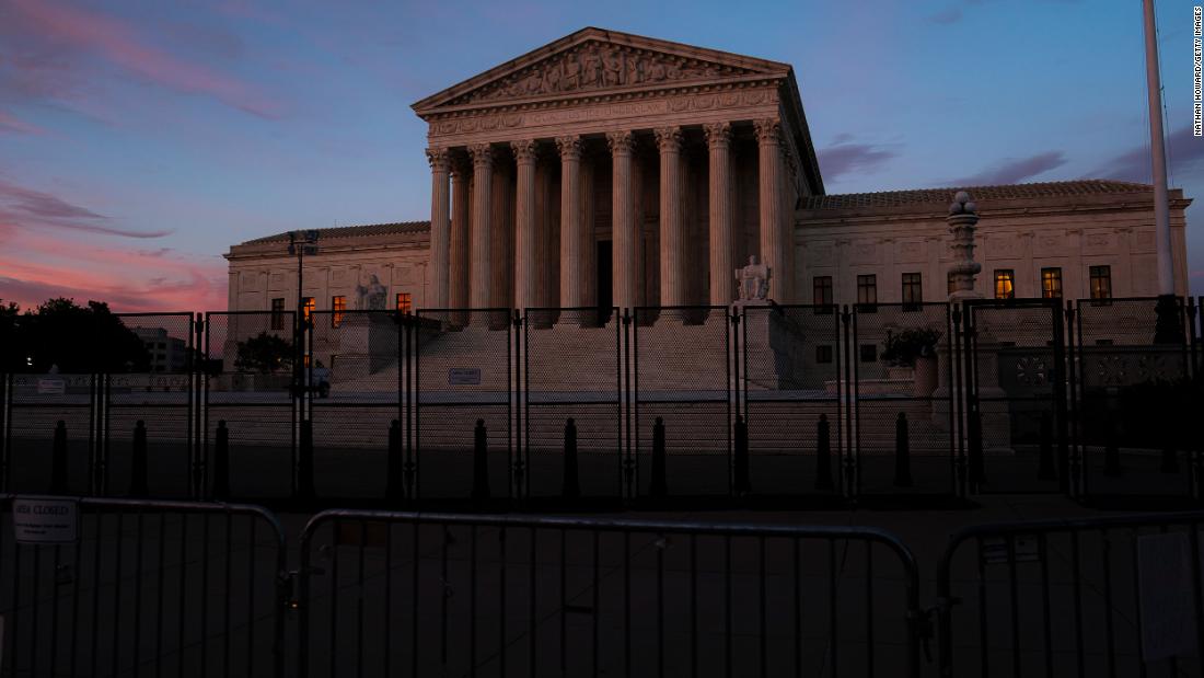 US Supreme Court Fast Facts