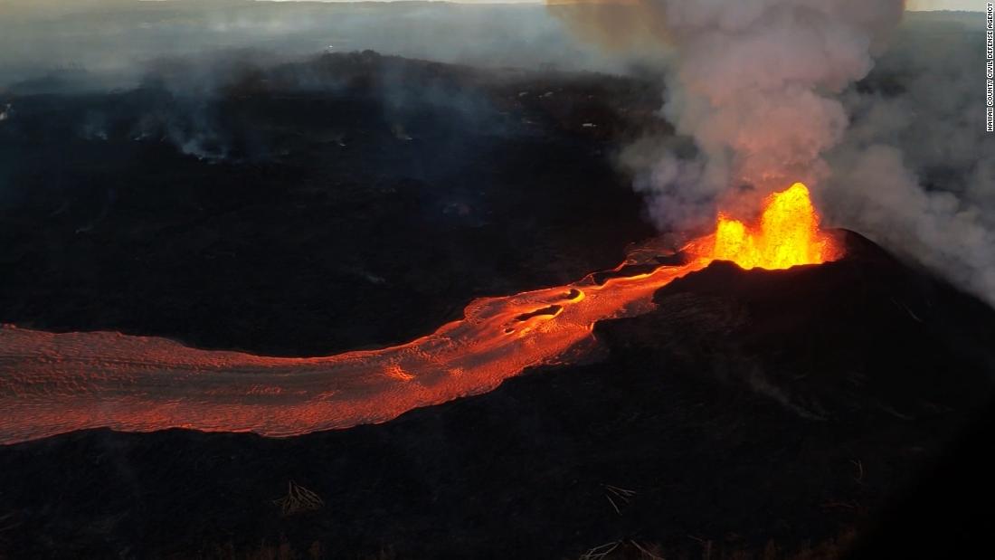 Volcanoes Fast Facts