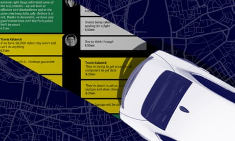 What are the Uber files? A guide to cab-hailing firms ruthless expansion tactics